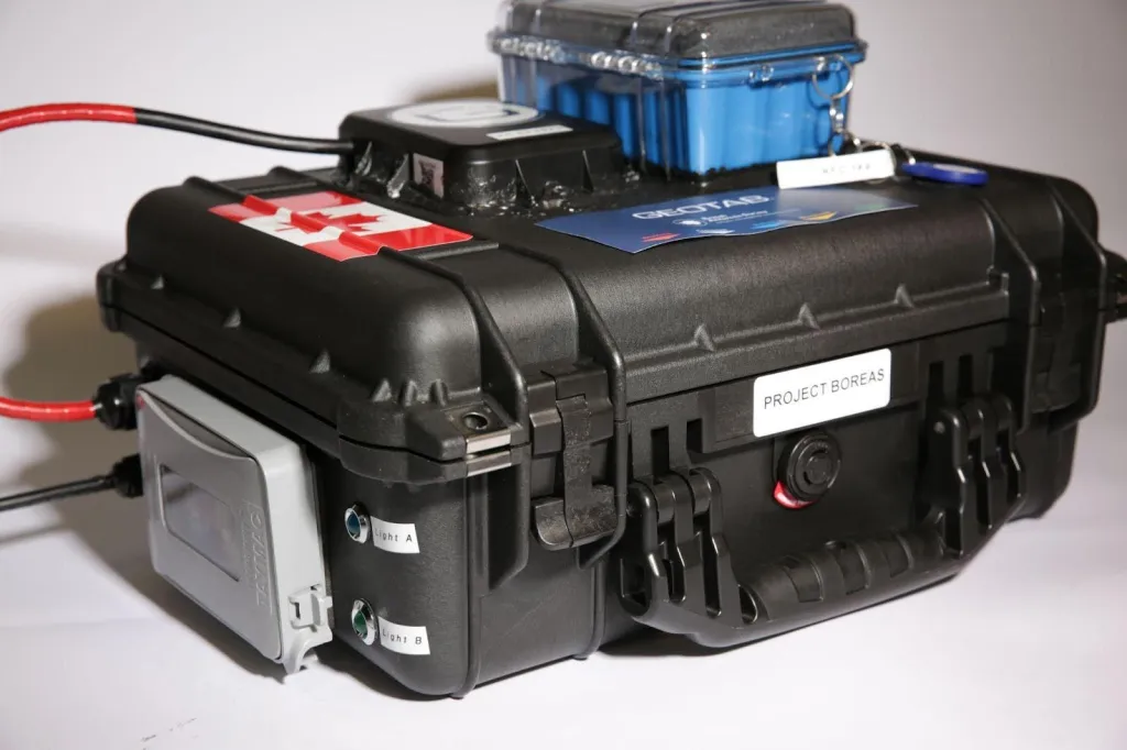 Deployment Case